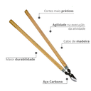 Ver imagem 2 de Tesoura de Poda Aço Carbono Cabo Madeira 60cm Durín