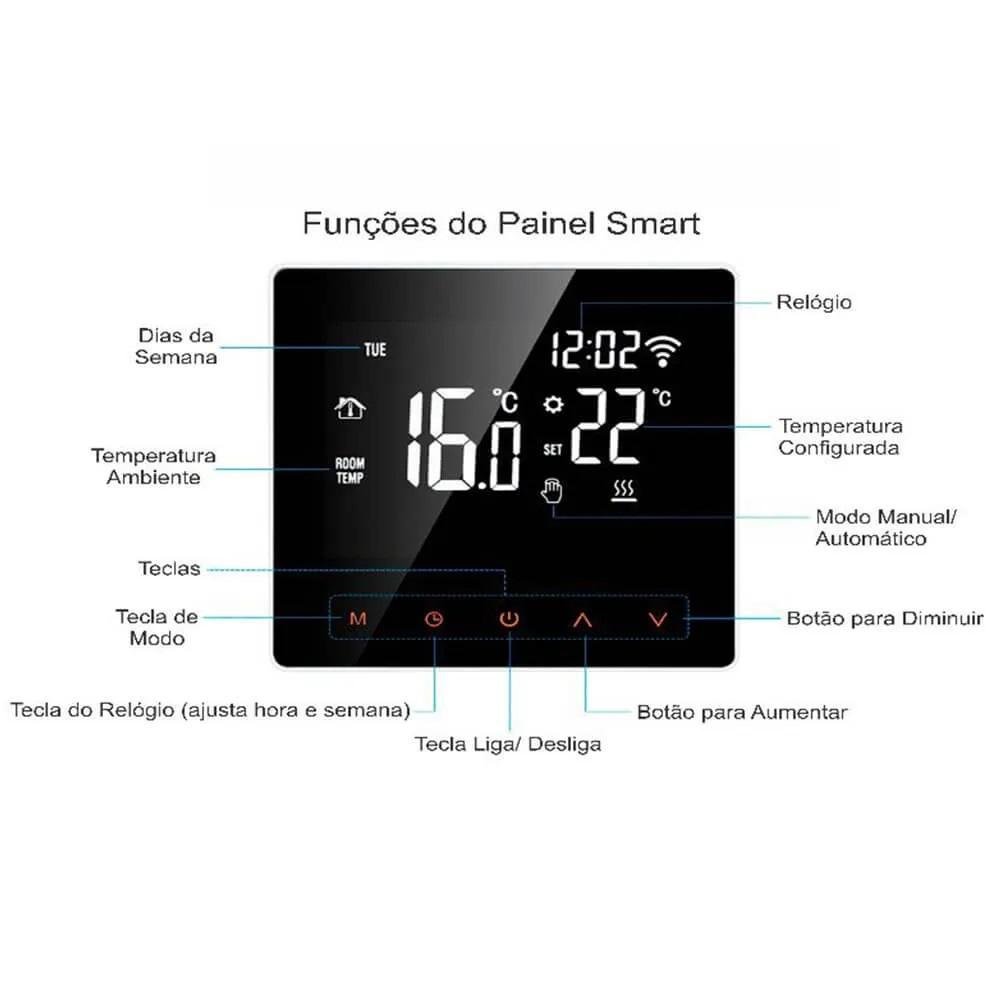 Sauna Vapor Elétrica 15kw Comando Smart Wifi Impercap até - 5