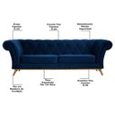 Ver imagem 3 de Sofá 2,30M 3 Lugares Base Madeira Império B-304 Veludo Azul Marinho - Domi