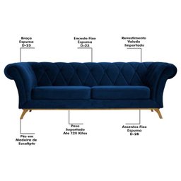 Sofá 3,00M 4 Lugares Base Madeira Império B-304 Veludo Azul Marinho - Domi - 3