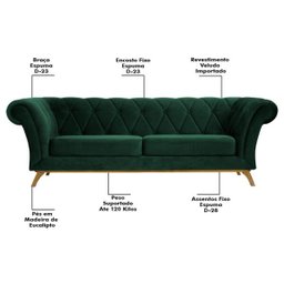 Sofá 3,00M 4 Lugares Base Madeira Império B-303 Veludo Verde Musgo - Domi - 3