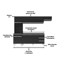 Ver imagem 3 de Cozinha Completa Modulada Andreia 5 Peças 280cm - Ajl Móveis Cozinha Completa Andreia Preto