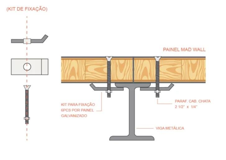 Presilha para Painel Wall (30pç) - 4