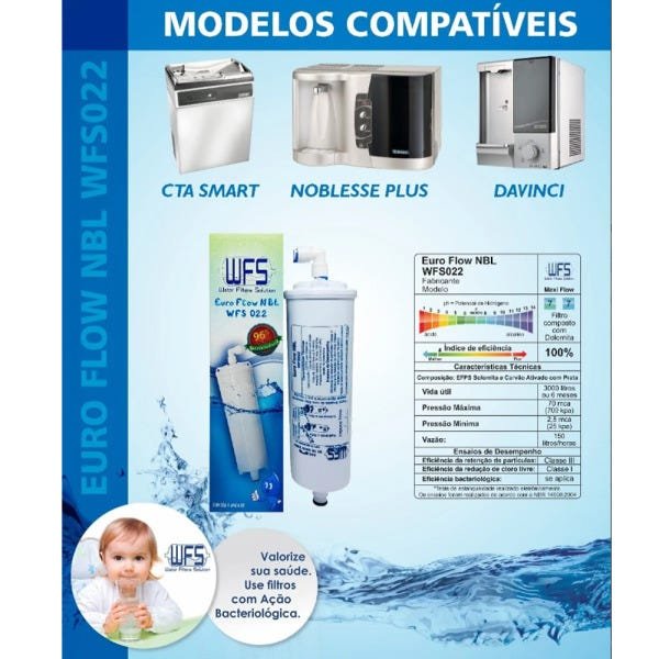 Filtro Para Bebedouro E Purificador De Água Euro Flow Nbl WFS 022 - 2