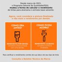 Ver imagem 2 de Massa Acrílica Balde 25Kg 1 Balde