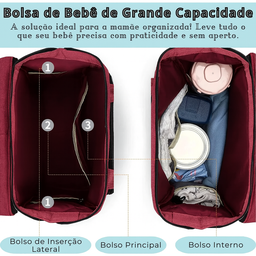 Mochila Maternidade Vira Berço Bebê Usb Impermeável Trocador - 6
