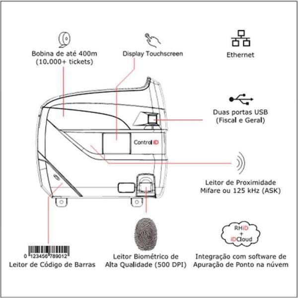 Relógio Ponto Idclass Bio Prox Com Nobreak E 2 Bobinas - 5