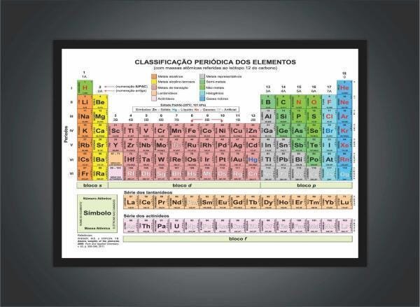 Quadro Decorativo Tabela Periódica Química Com Moldura G01 - 4