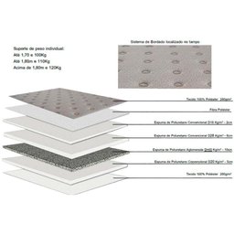 Colchão King Espuma Compact Ag 65 - D28 - Lótus Pillow In (193x203x25) - Herval - 6