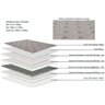 Colchão King Espuma Compact Ag 65 - D28 - Lótus Pillow In (193x203x25) - Herval - 6