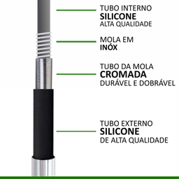 Torneira Gourmet Preta Flexivel Silicone C/ Ajuste de Jato Sn18 Snel Metais - 5