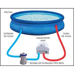 AQUECEDOR PARA PISCINA INFLÁVEL ATÉ 5 MIL LITROS 2000W 127V - 5
