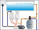 Ver imagem 4 de AQUECEDOR PARA PISCINA MODULAR 4000W 220V