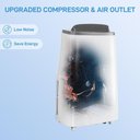 Ver imagem 4 de Takywep Ar-condicionado Portátil 14.000 Btu 3 em 1 Branco
