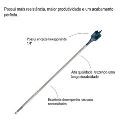 Broca Bosch Self Cut Speed para Madeira 20mm (encaixe 1/4") - 2