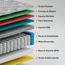 Ver mais imagens de Colchão Solteiro Molas Ensacadas Zidi Alabama 88x188x24cm