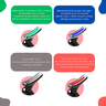 Aparelho Tratamento Massageador Facial Led Lift Fototerapia - 3