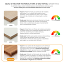 Ver imagem 6 de Mesa Diretor para Escritório em L com Gaveteiro Organizador Suspenso 2 Gavetas 2m Tamburato Carvalho