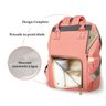 Mochila Maternidade Land com Ganchos e USB Completona - Rosa - 8