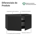 Ver imagem 4 de Balcão de Cozinha 120 cm 2 Portas Suspenso Preto Nice Madesa