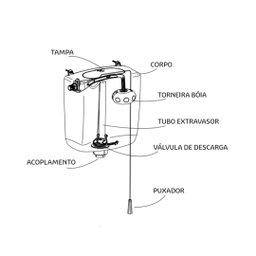 CAIXA DE DESCARGA ALTA ENGATE FLEXIVEL PLASTICA BRANCA TIGRE - 9