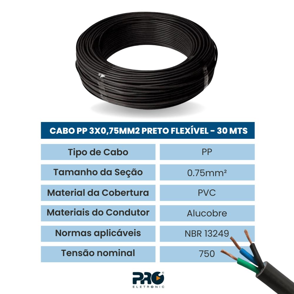 Cabo Pp 3x0,75mm2 Preto Flexível - 3 Vias de 0,75 - 30 Mts - 2