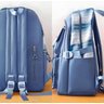 Conjunto Completo de Mochila e Acessório Luxuoso - Azul - 3