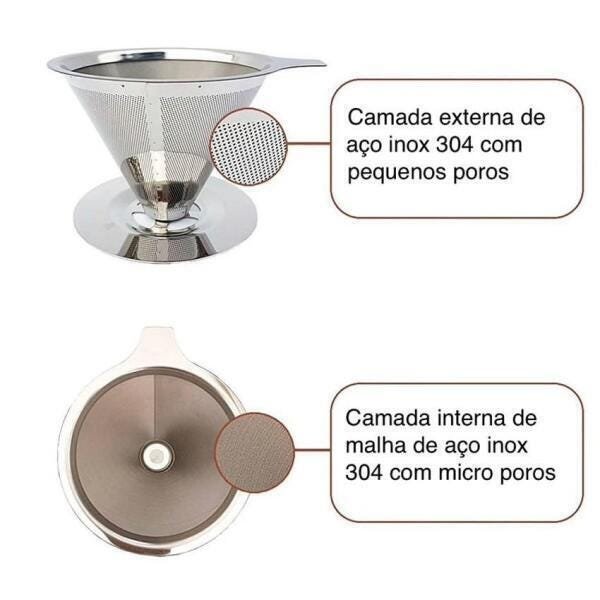 Filtro Coador De Café Inox Reutilizável Ecológico Tam. 102 - 5