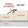 Perfil Desnível, Aço Inox 304, Escovado, 15 Mm - 40 X 900 Mm - 2