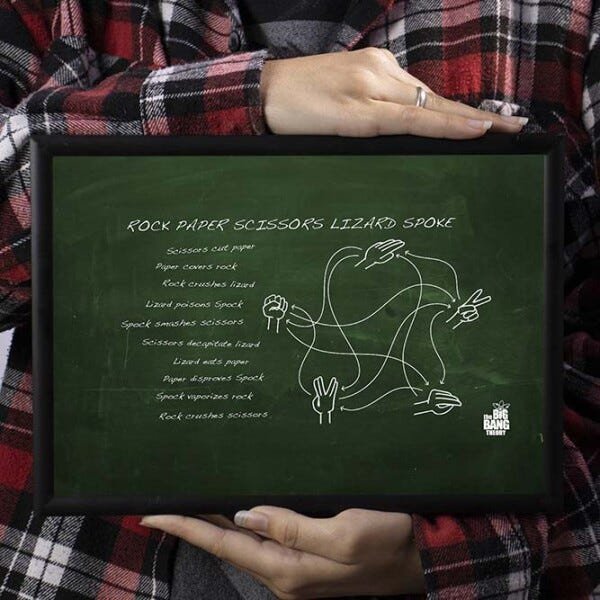 Quadro Poster The Big Bang Theory - Versão 1 - A4 (21,0 cm x 29,7 cm) - 2