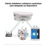 Interruptor Sonoff® Basic Wi-fi - Automação Residencial - 3