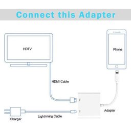 Adaptador de Lightning Av Digital Iphone Ipad Ipod na Tv Hdmi 1080p Hd - Branco - 4