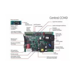 Kit Motor Portão Deslizante Trino Modelo 500 Speed AGL 3,00 M + 02 controles 220V - 4