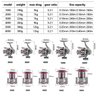 Molinete Pesca Series 1000 Metal Spool Spinning Wheel - 7