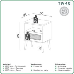 Kit Quarto com Cama + Cabeceira + 2 Mesas de Cabeceira Mdf Cor:freijó - 8