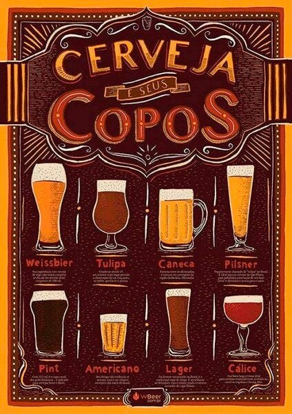 Quadro Decorativo Bar e Boteco Copos de Cerveja - PVC 2mm 40x60 - 2
