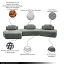 Ver imagem 3 de Sofá Ilha Sala de Estar 2 Módulos e Chaise Dakota Encosto Almofadas Soltas Bouclê Rústico Cinza G33 