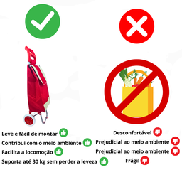 Carrinho de Compra Feira Multiuso Dobravel Impermeavel 30 Kg - 4