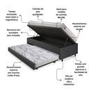 Ver imagem 5 de Bicama Box Baú Solteiro Courino Linho Preto 88x188 com Colchão Hanover Molas Ensacadas Inducol