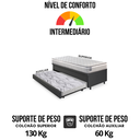 Ver imagem 7 de Bicama Box Baú Solteiro Courino Linho Preto 88x188 com Colchão Hanover Molas Ensacadas Inducol