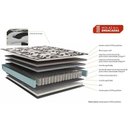 Ver imagem 2 de Colchão Casal Molas Ensacadas Masterpocket Frame Euro Pillow (138x188x24) - Kappesberg
