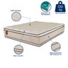 Cama Box Viúva (box + Colchão) 128x188x69 Ouro Prorelax Molas Ensacadas Pillow Top Viscoelástico - 4