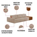 Ver imagem 3 de Sofá Ilha 3 Lugares Living 342cm Modulado para Sala Lary Bouclê Creme K01 - D'Rossi