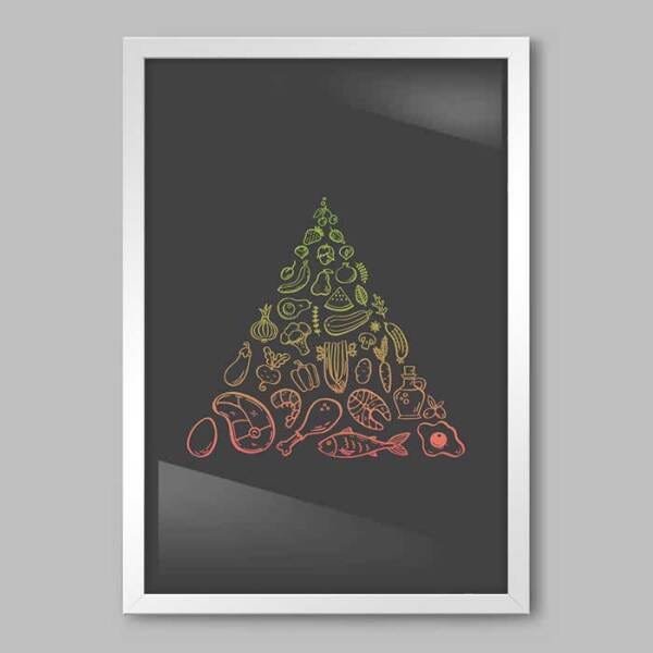 Quadro Cozinha Pirâmide Alimentar - 60x40cm - Moldura Padrão Branco - 1