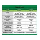 Ver imagem 2 de Barril Keg 20 Litros Pet Descartável para Chopp - Topkeg