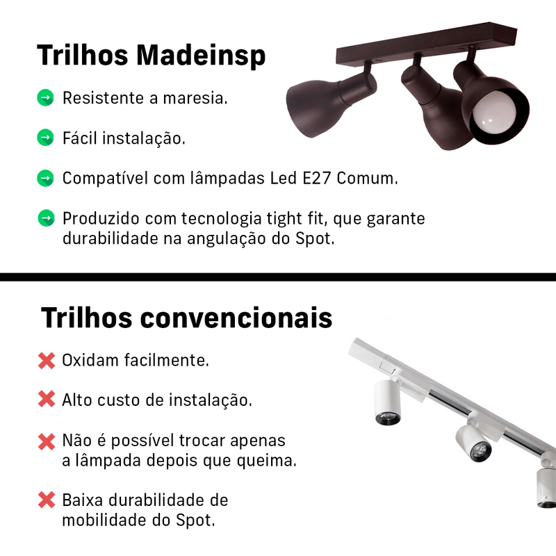 Trilho Eletrificado 3 Spot Led Gu10 Mr16 Canopla Tampa Cor:branco - 2