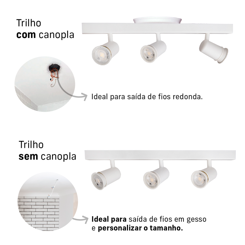 Trilho Eletrificado 3 Spot Led Gu10 Mr16 Canopla Tampa Cor:branco - 5