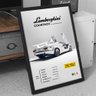 Quadro Lamborghini Countach The Wolf Of Wall Street 40x60cm - 3