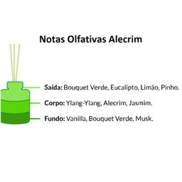 Difusor De Ambiente Alecrim 150Ml Giorno Casa - 2