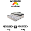 Ver imagem 6 de Bicama Box Solteiro Courino Linho 88x188x28 Cm com Colchão Adapto Molas Ensacadas Ecoflex